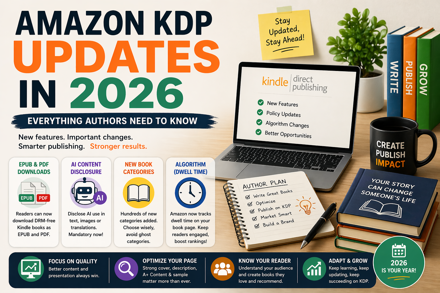 Amazon KDP 2026 New Updates: Everything Self-Published Authors Need to Know